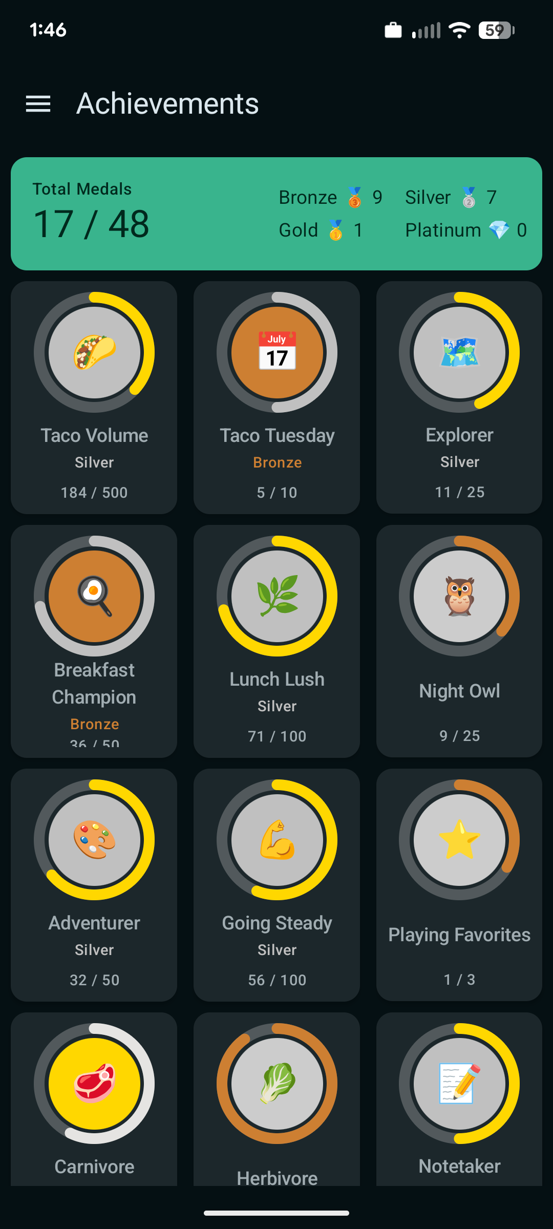 Achievements screen with medal progress rings for 12+ tracks
